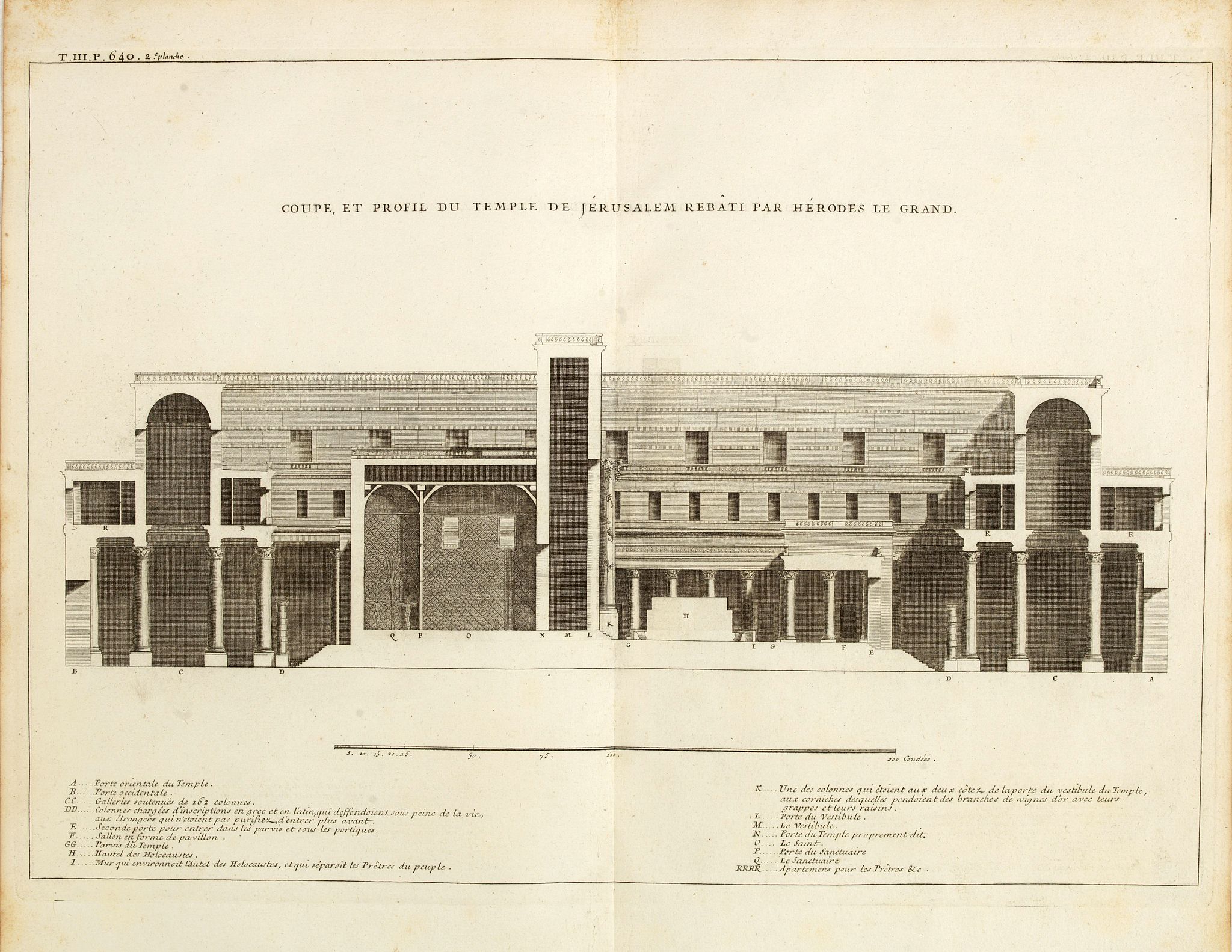 BLANCHARD, Th., Coupe, et profil du temple de Jérusalem par Hérodes le grand., antique map, old maps