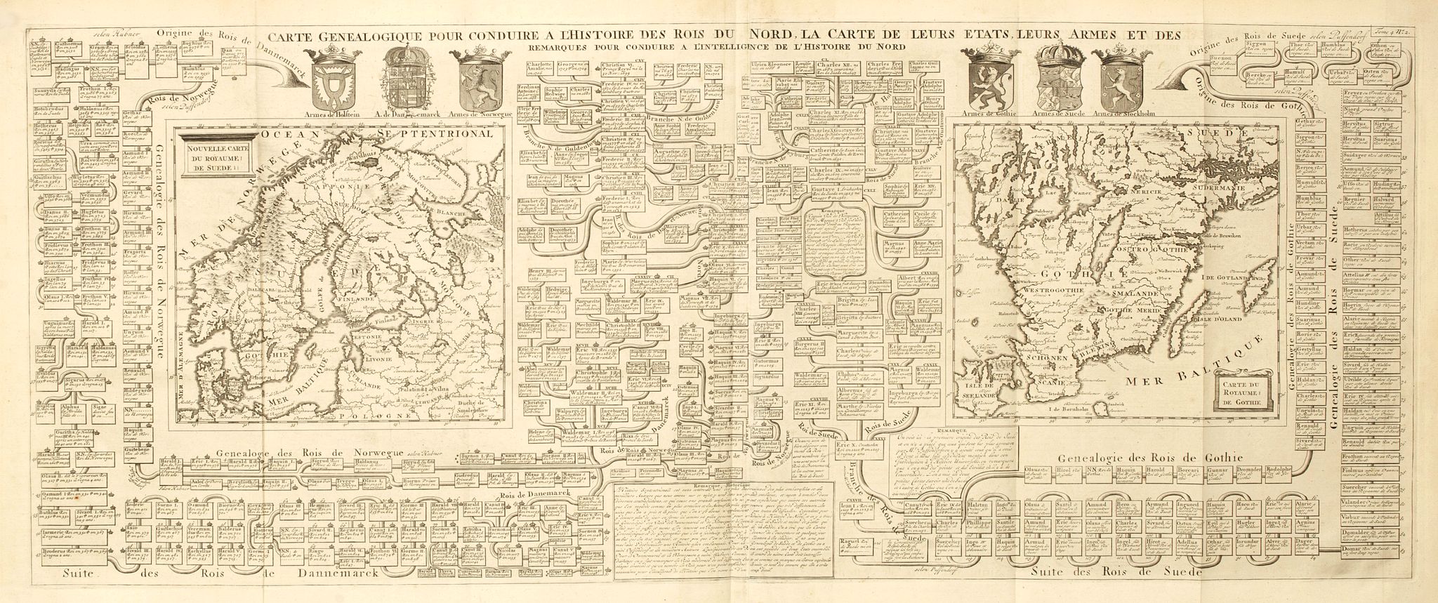 CHATELAIN, H., Carte généalogique pour conduire à l'histoire des rois du nord de la carte de leurs états, leurs armes et des remarques pour conduire à l'intelligence de l'histoire du nord., antique map, old maps