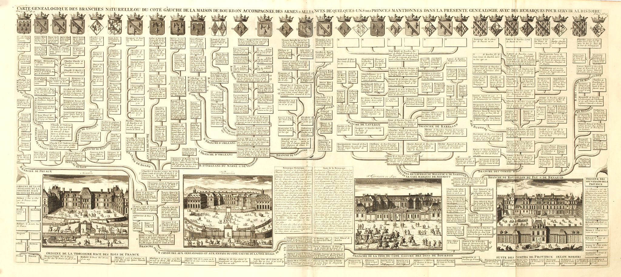 CHATELAIN, H., Carte généalogique des branches naturelles du coté gauche de la maison de Bourbon accompagnée des armes et alliances, antique map, old maps