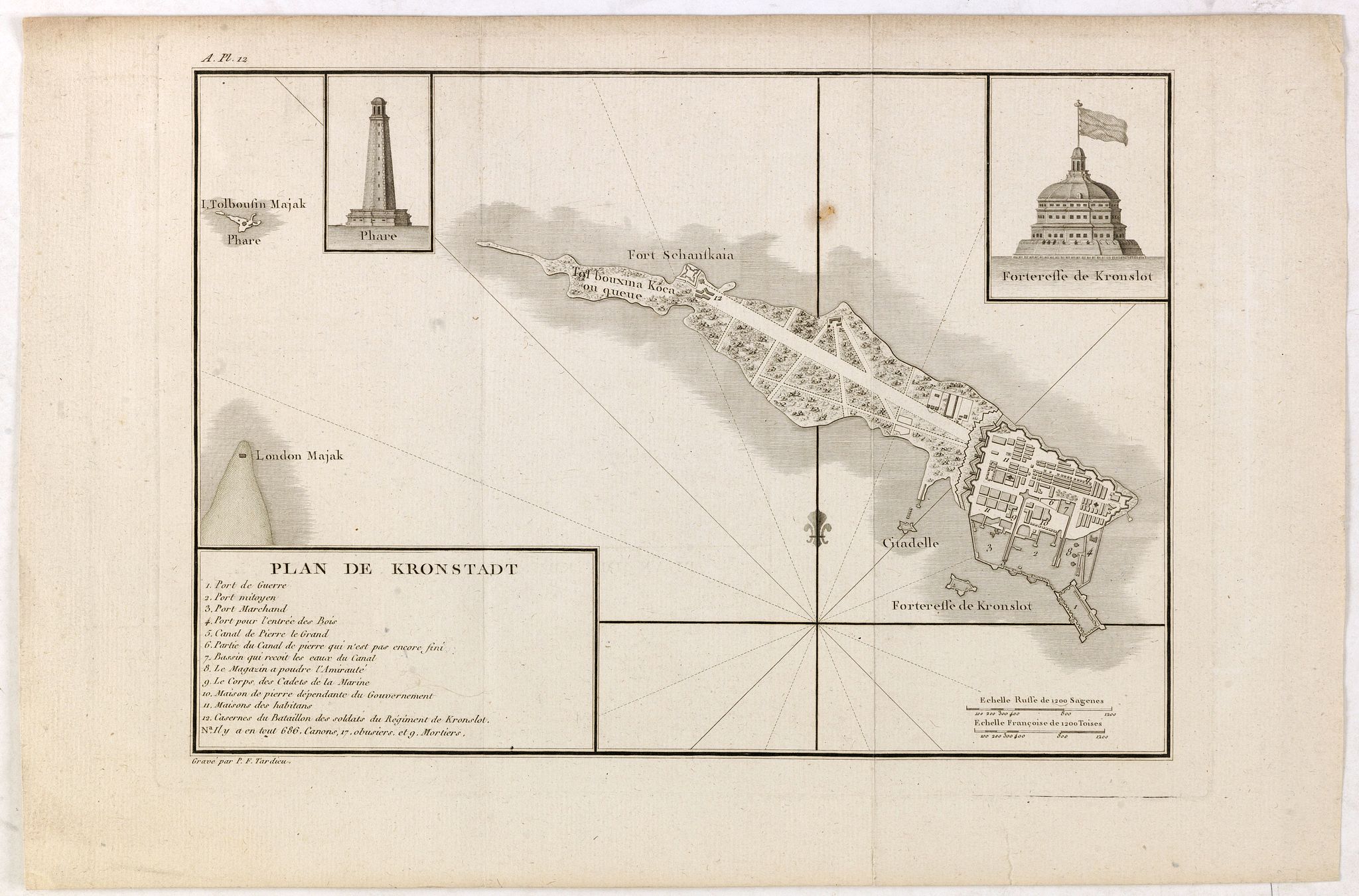 TARDIEU, P.F., Plan de Kronstadt., antique map, old maps