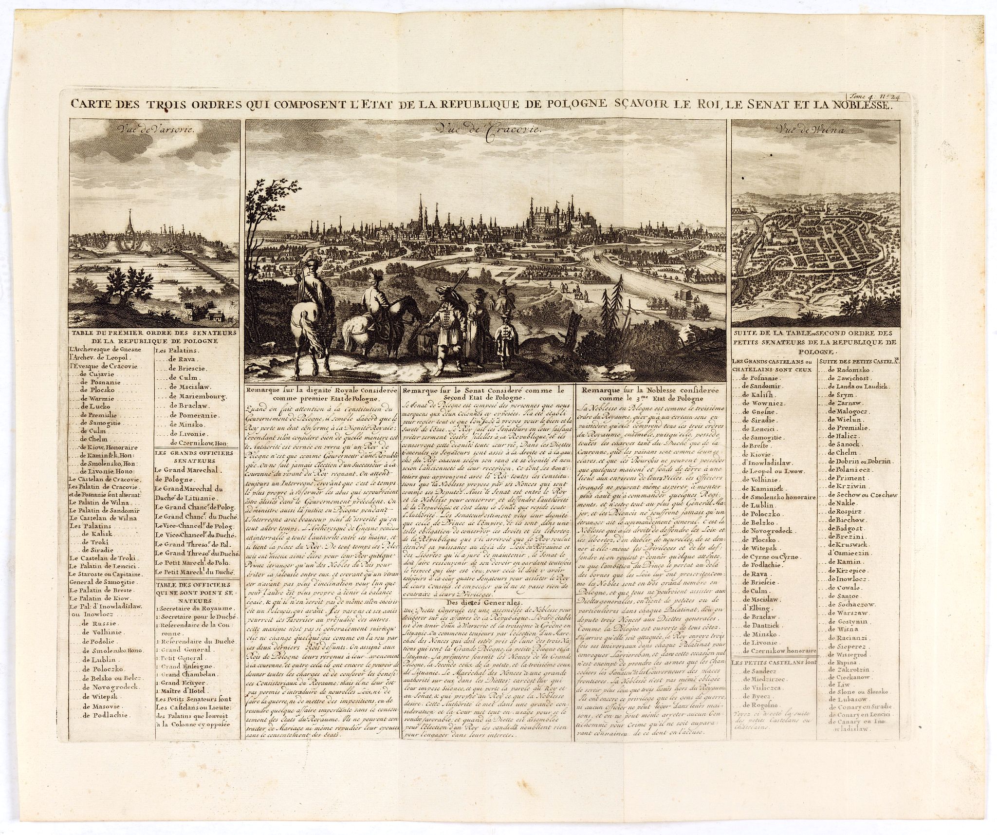 CHATELAIN, H., Carte Des Trois Ordres Qui Composent L'Etat De La Republique De Pologne…, antique map, old maps