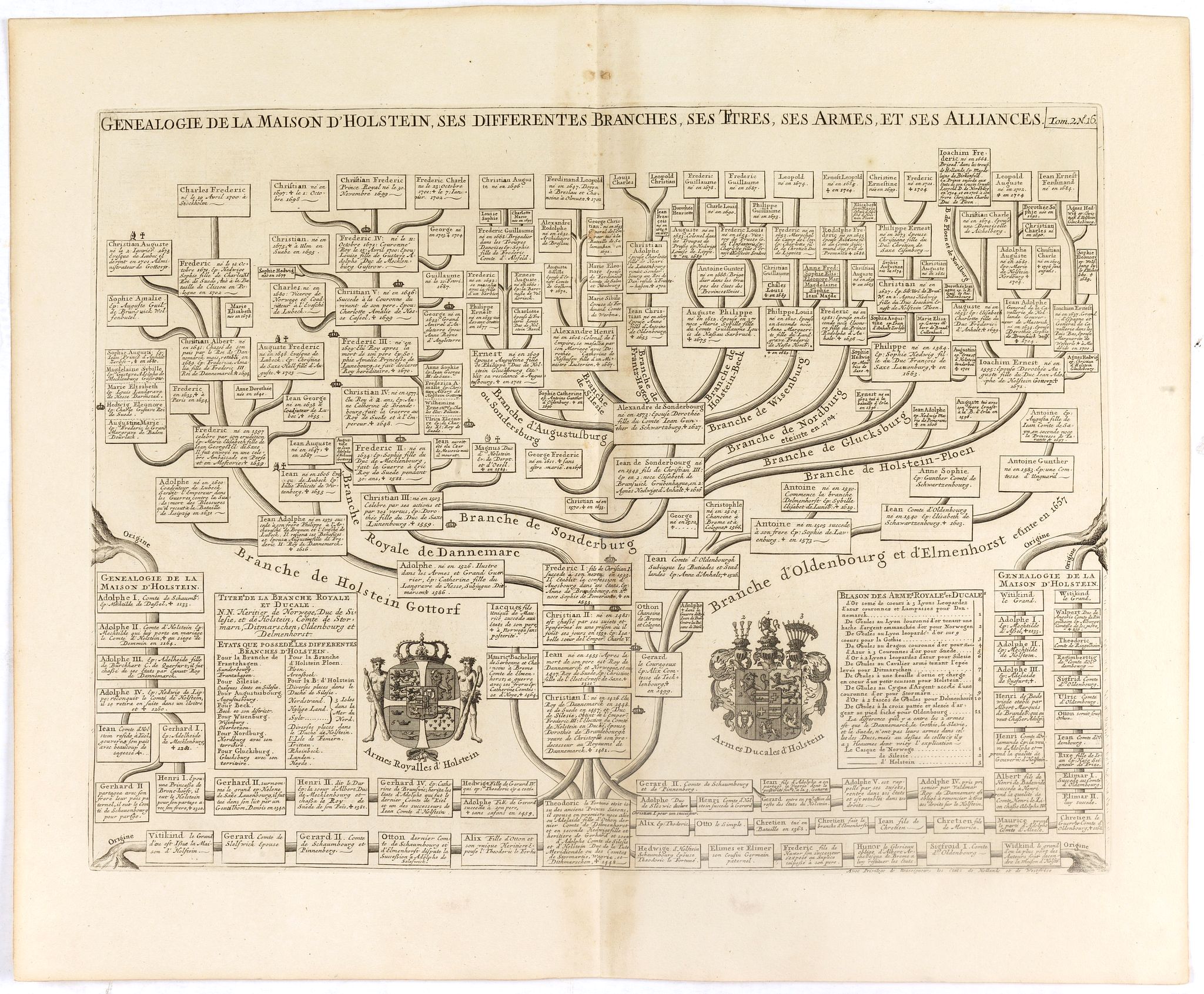 CHATELAIN, H., Genealogie de la maison de Holstein, ses diferentes branches, ses titres, ses armes et ses aliances., antique map, old maps