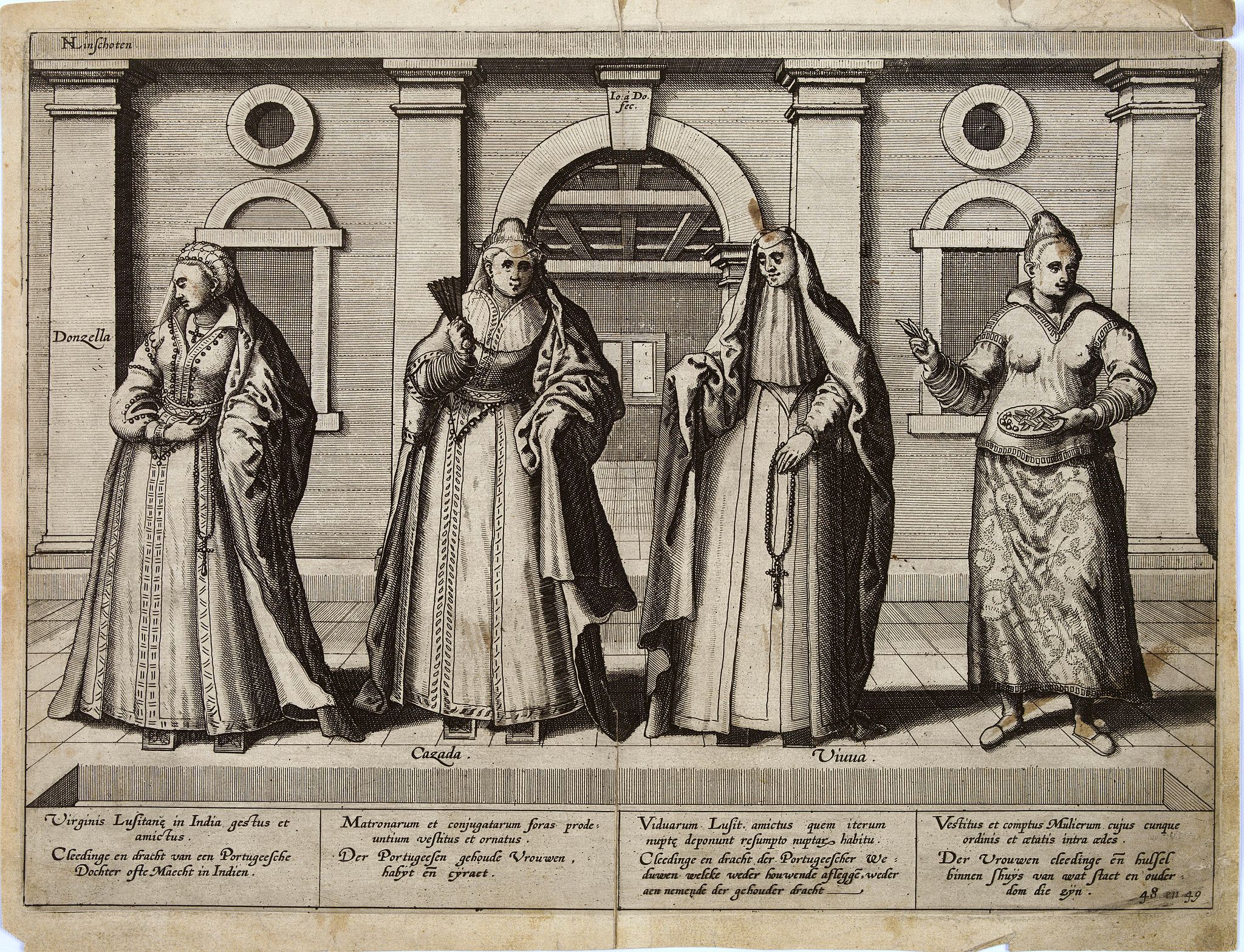 LINSCHOTEN, J.H., Virginis Lusitane in India gestus et amictus…Der Portugeesen gehoude Vrouwen habyt en cyraet…, antique map, old maps