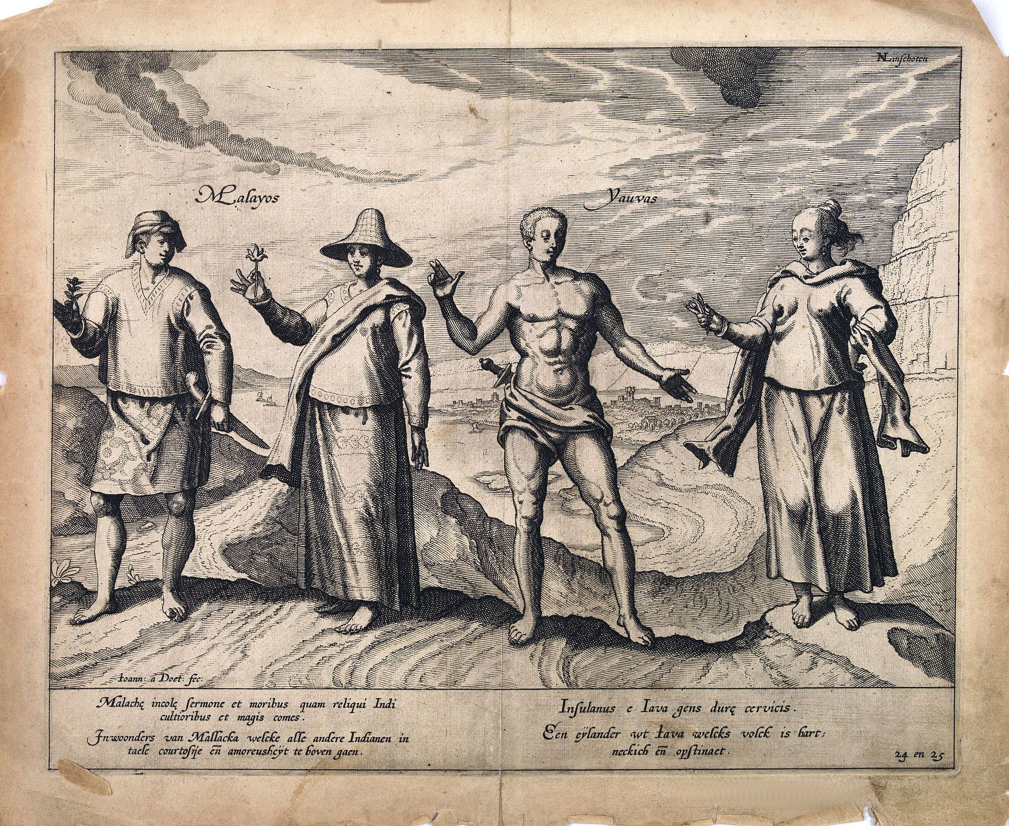 LINSCHOTEN, J.H., Malache incole sermone et moribus quam reliqui Indi…Insulanus e Java gens dure cervicis., antique map, old maps