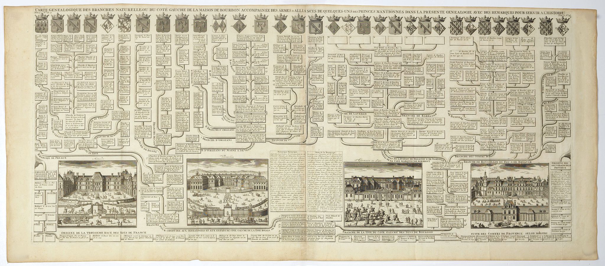 CHATELAIN, H., Carte généalogique des branches naturelles ou du coté gauche de la Maison Bourbon . . ., antique map, old maps