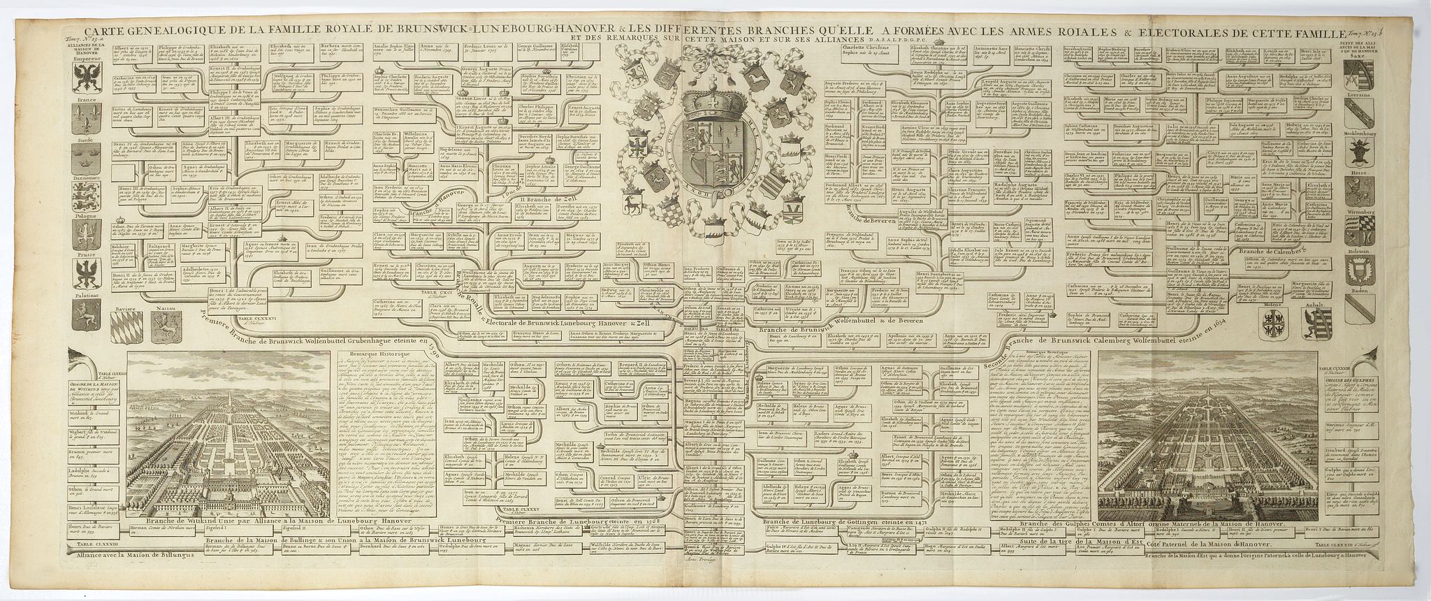 CHATELAIN, H., Carte genealogique de la famille Royale de Brunswick . ., antique map, old maps