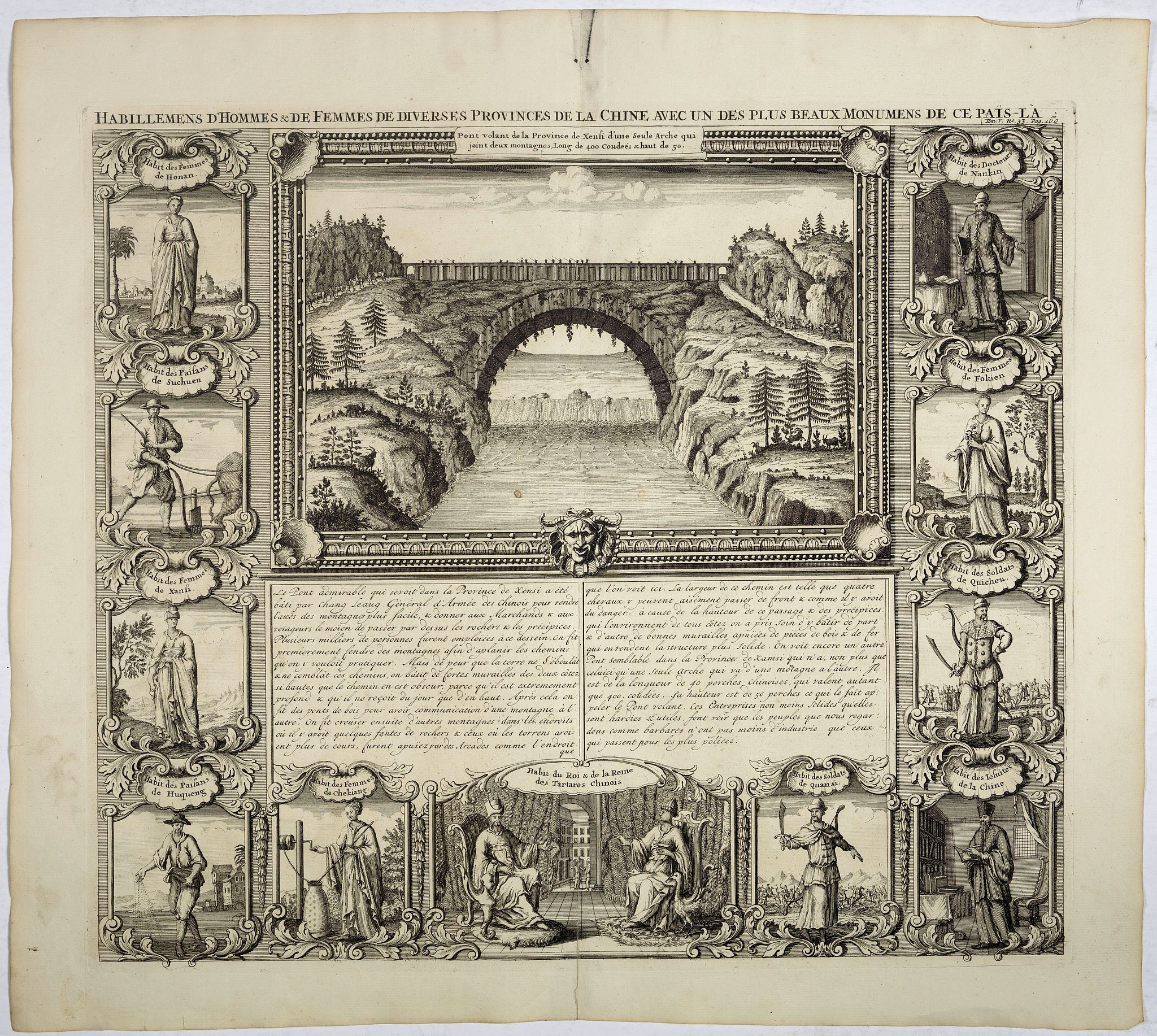 CHATELAIN, H., Habillemens d'hommes et de femmes de diverses provinces de la Chine avec un des plus beaux monumens de ce païs là., antique map, old maps