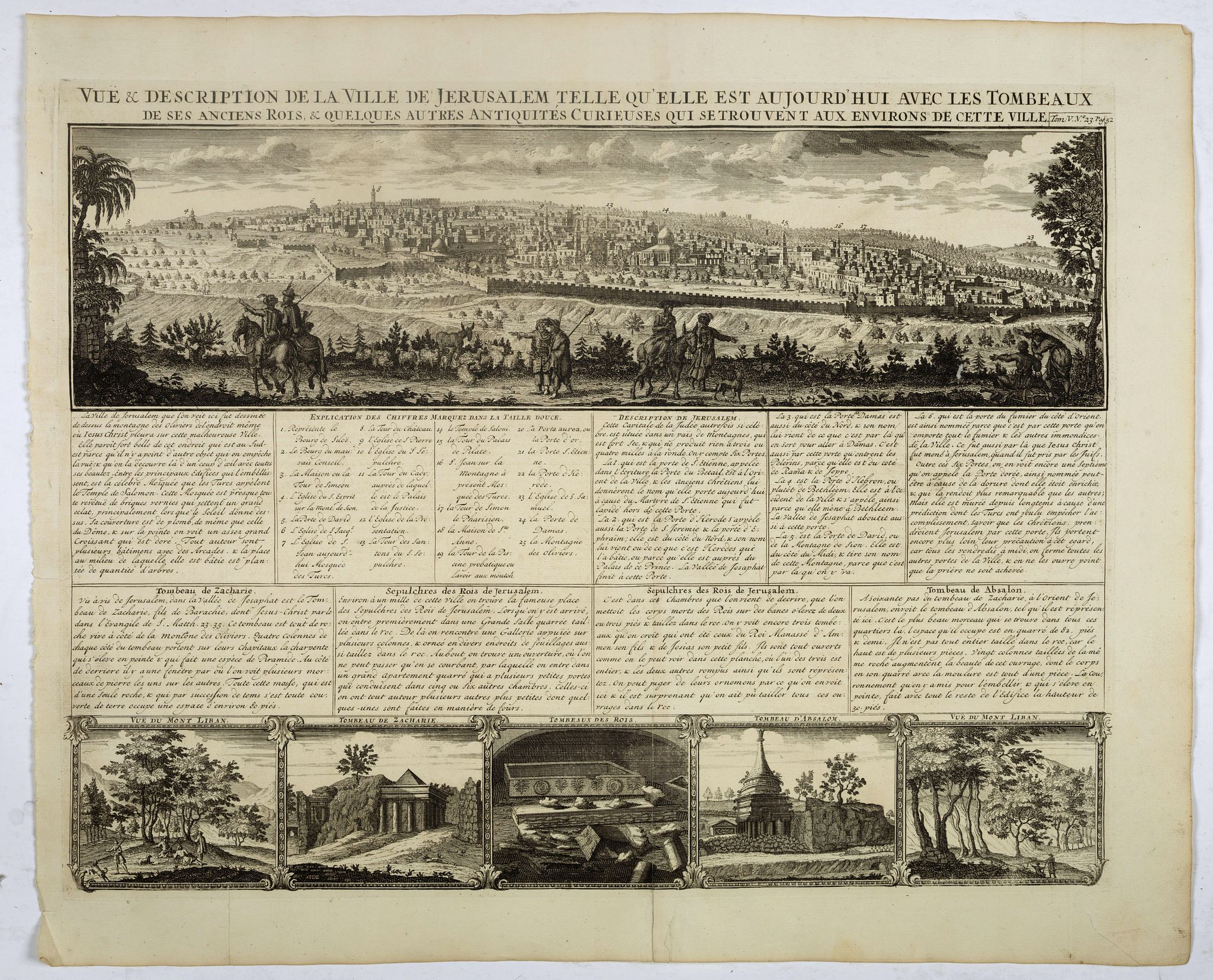 CHATELAIN,H., Vue & discription de la Ville de Jerusalem..avec Tombeaux.., antique map, old maps