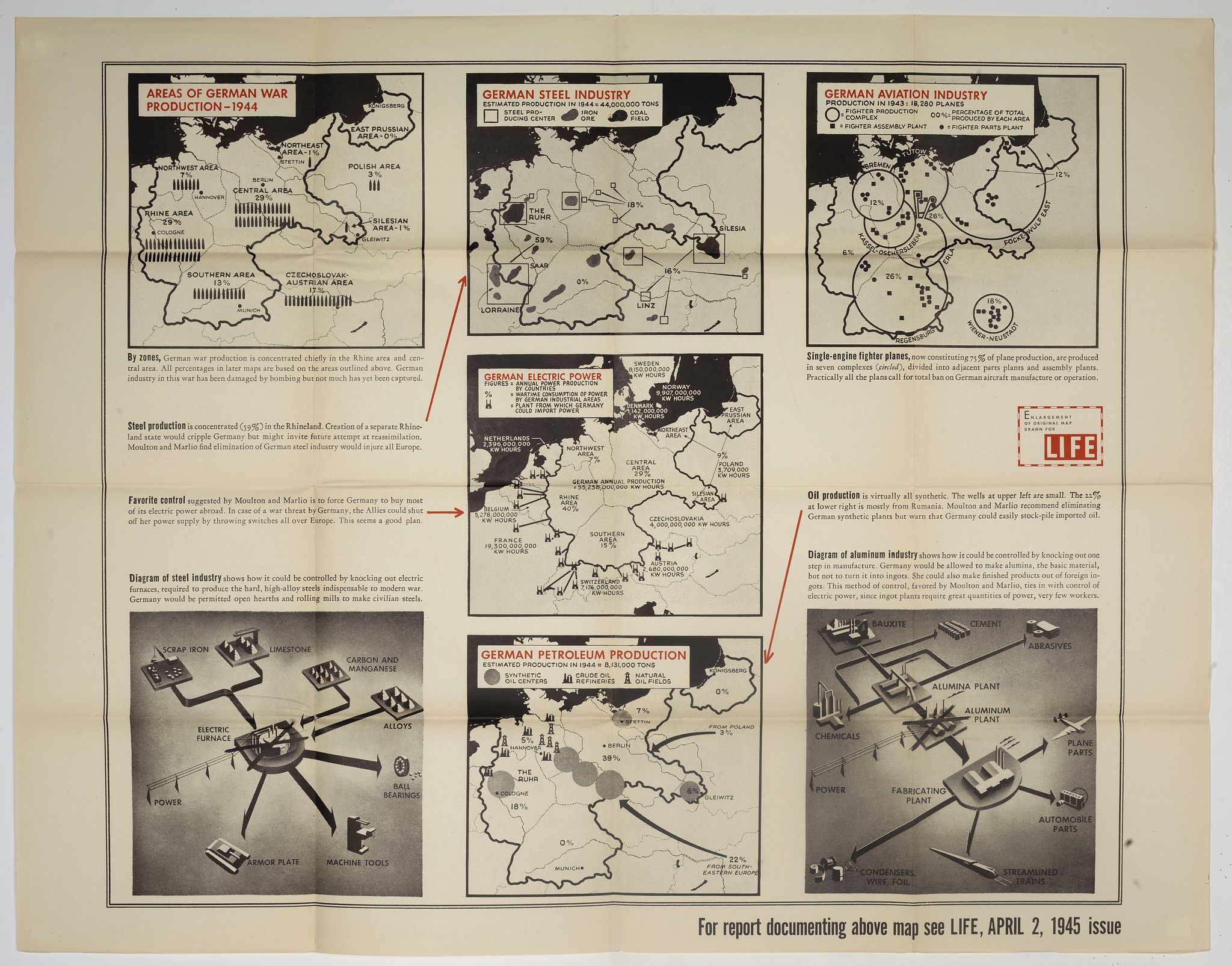 MUSCOTT, J., Germany's critical minerals, antique map, old maps