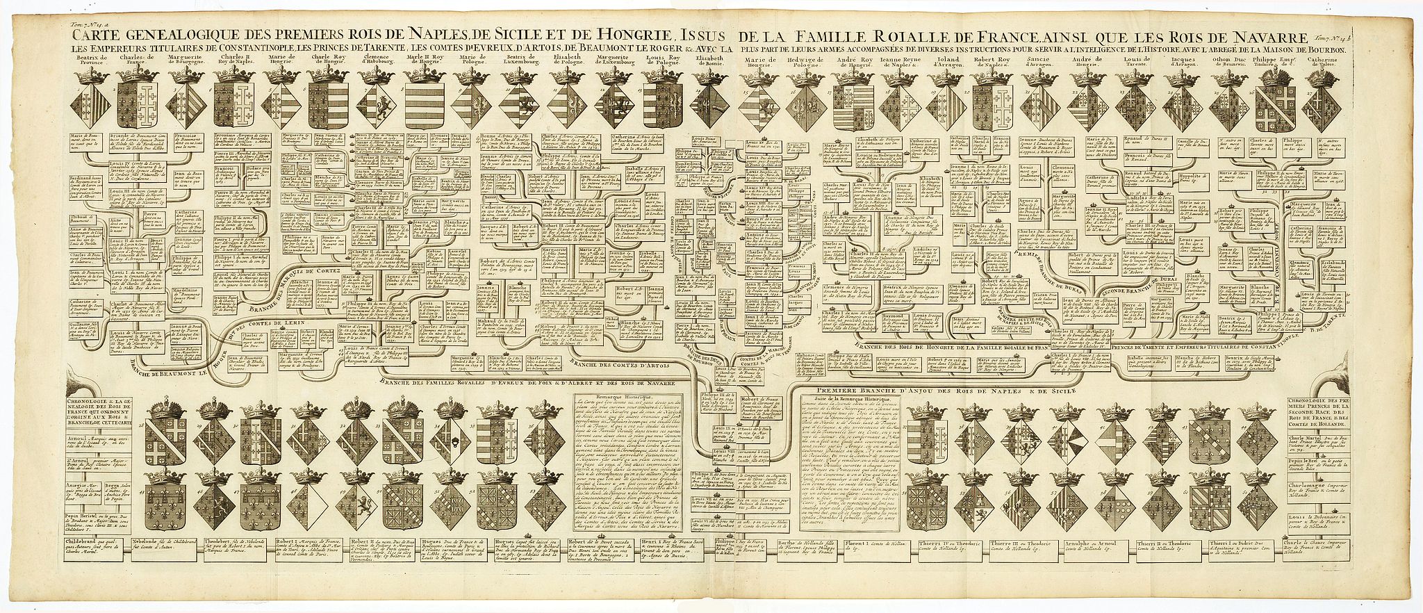 CHATELAIN, H., Carte genealogique des premiers rois de Naples, de Sicile et de Hongrie . . ., antique map, old maps