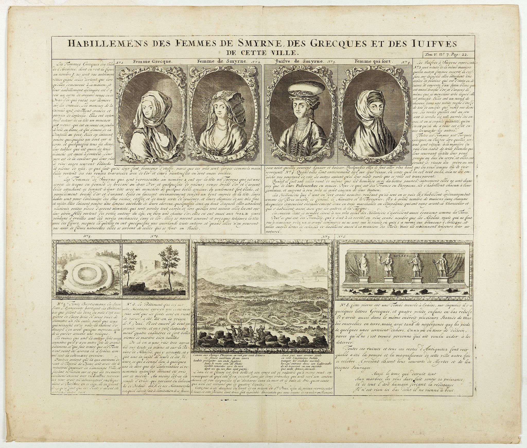 CHATELAIN, H., Habillement des femmes de Smyrnes, des Grecques et des Juifs de cette ville., antique map, old maps