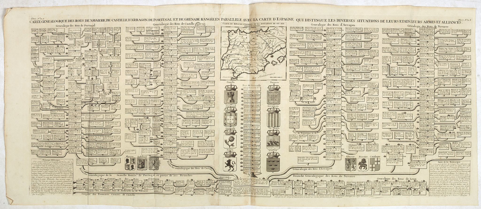 Old map by CHATELAIN - Carte généalogique des rois de Navarre de Castille d'Arragon de Portugal et de Grenade, rangée en parallele avec la carte d'Espagne qui distingue les diverses situations de leurs états, leurs armes et alliances.