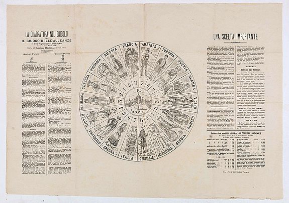 CORRIERE NAZIONALE, La quadratura nel circolo ossia il giuoco delle alleanze., antique map, old maps