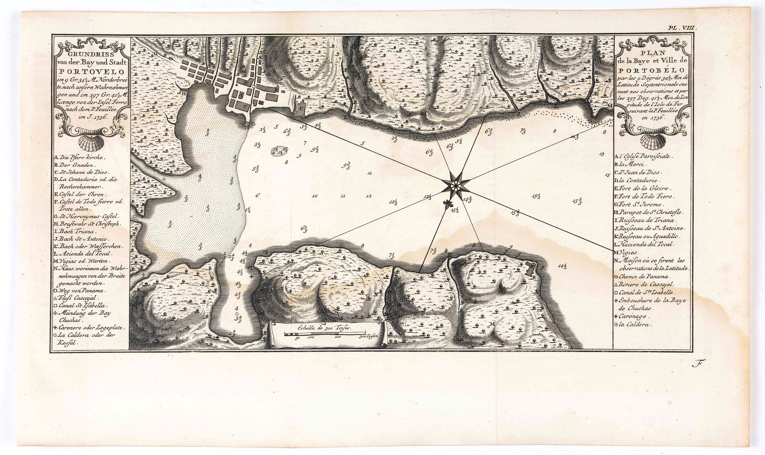 BELLIN, J.N. / ARKSTEE & MERKUS, Grundriss von der Bay und Stadt Portovelo, antique map, old maps