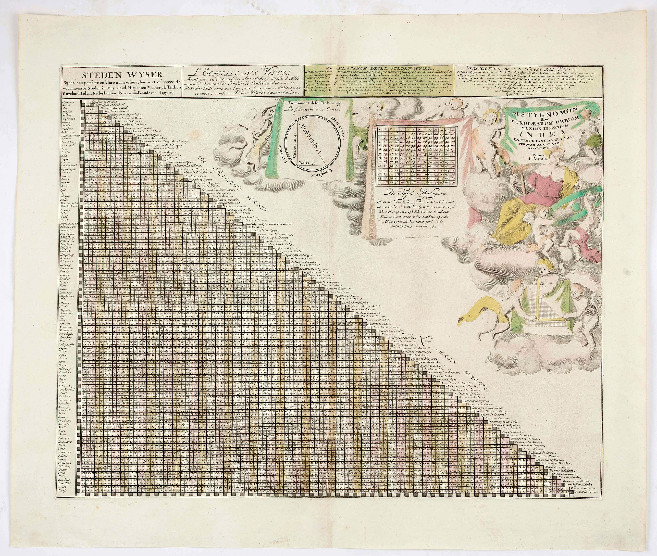 VLACK, G., Astygnomon sive Europaearum urbium maxime insignium index. . . ., antique map, old maps