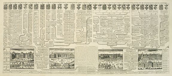 CHATELAIN, H., Carte généalogique des branches naturelles ou du coté gauche de la maison des Bourbons. . ., antique map, old maps