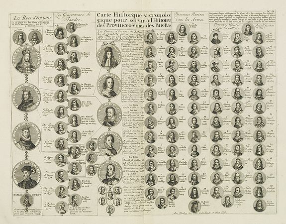 CHATELAIN, H., Carte historique & chronologique pour servir à l'histoire des Provinces-Unies des Pais-Bas. . ., antique map, old maps