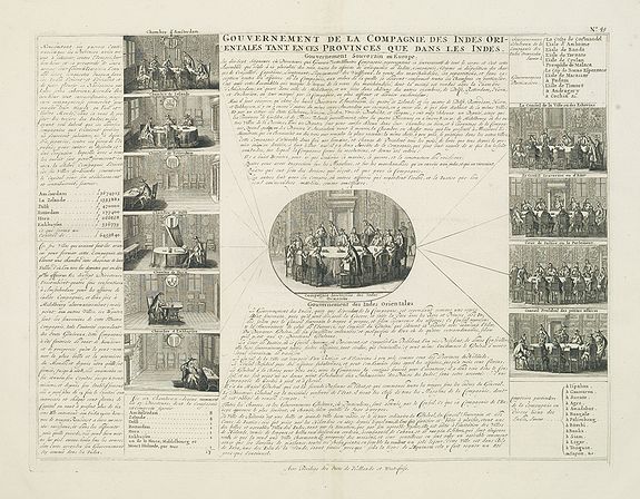 CHATELAIN, H., Gouvernement de la Compagnie des Indes Orientales tant en ces Provinces que dans les Indes., antique map, old maps