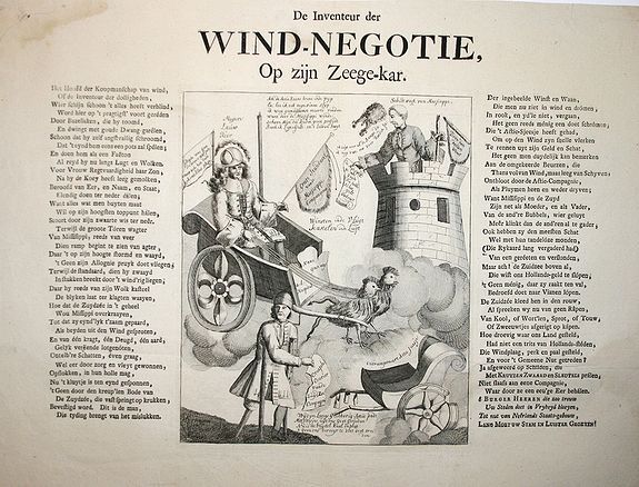 Anonymous, Wind-Negotie, op zijn Zeegekar., antique map, old maps
