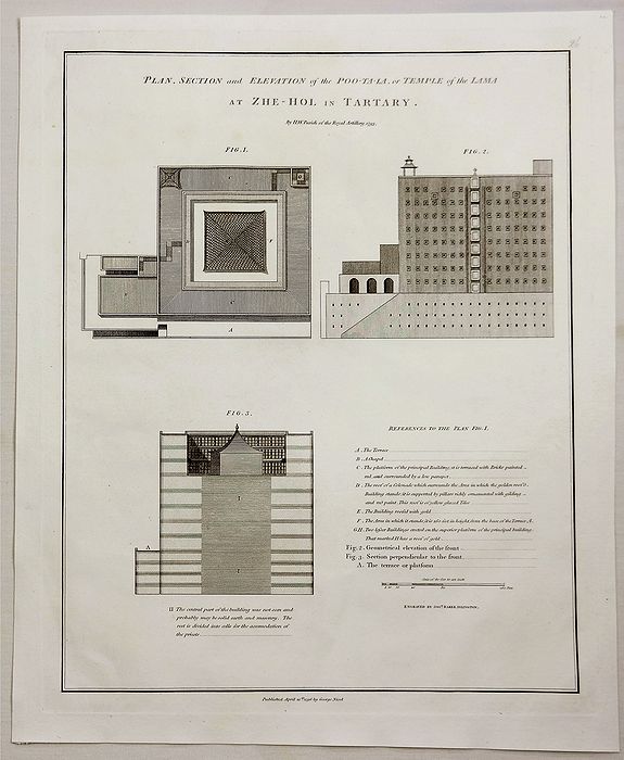 ALEXANDER, W., Plan, Section and Elevation of the Poo-Ta-La or Temple of the Lama at Zhe-Hol in Tartary., antique map, old maps