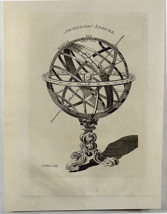 KITCHIN, T. , Armillary Sphere., antique map, old maps