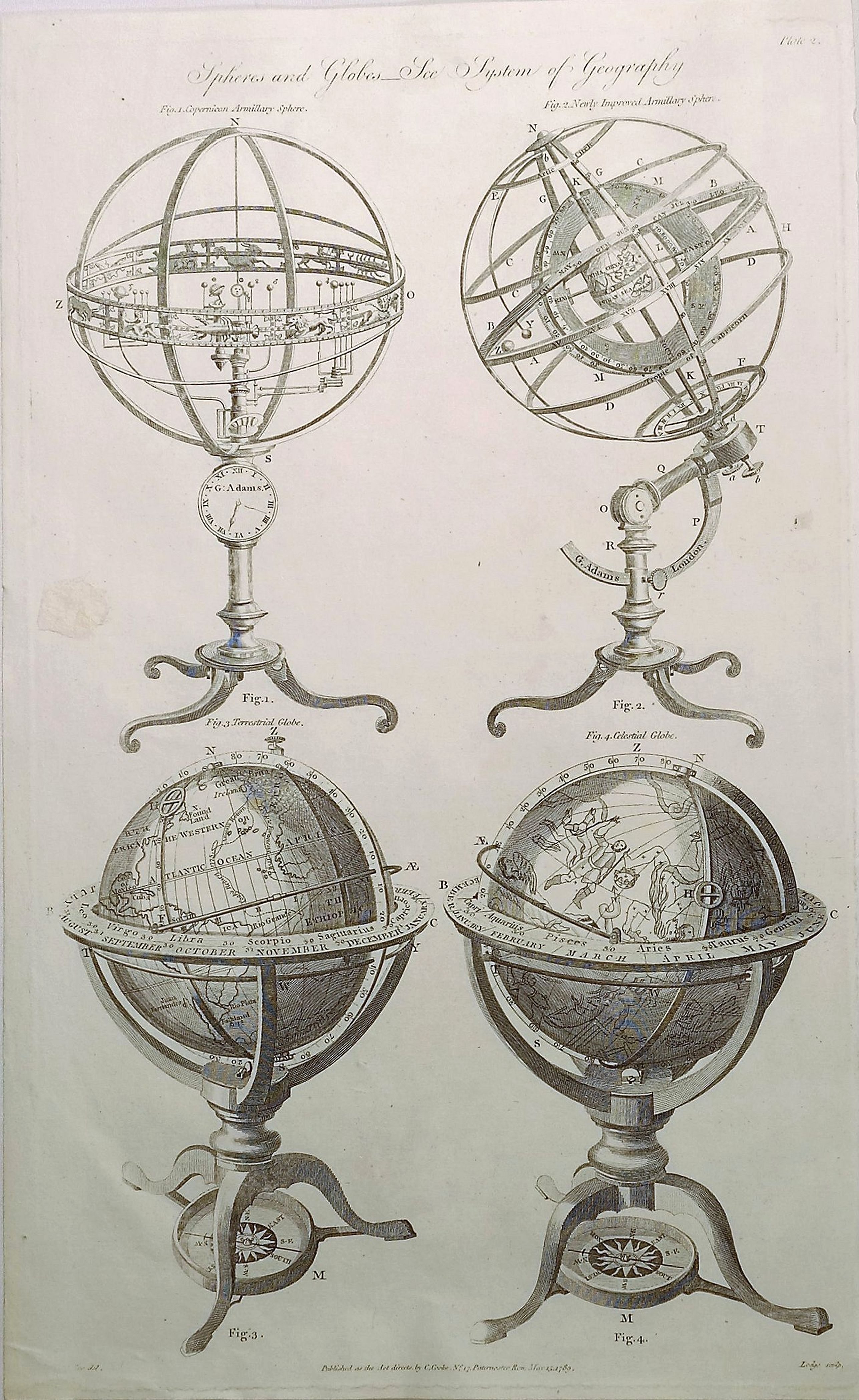 COOKE, C., Spheres and Globes - System of Geography., antique map, old maps