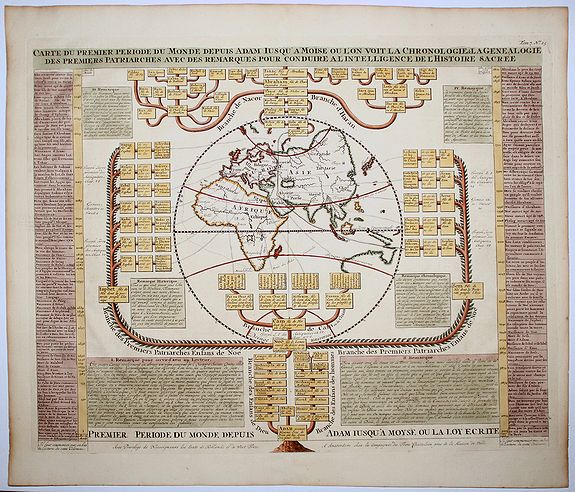Old map by CHATELAIN -CARTE DU PREMIER PERIODE DU MONDE DEPUIS ADAM JUSQU'A MOISE OU L'ON VOIT LA CHRONOLOGIE & LA GENEOLOGIE DES PREMIERS PATRIARCHES...