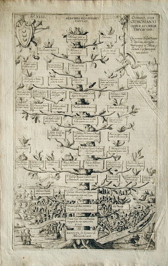 ALBIZZI, A., Osmani seu Othomanni Imperatorem Turcarum., antique map, old maps