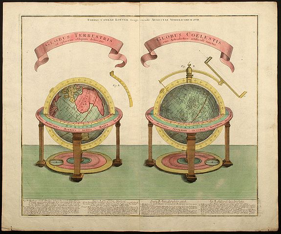 Lotter, T.C., Globus Terrestris ad Sphaeram Obliquam Delineatus / Globus Coelestis cum Astrodictico Artificiali Iunctus., antique map, old maps