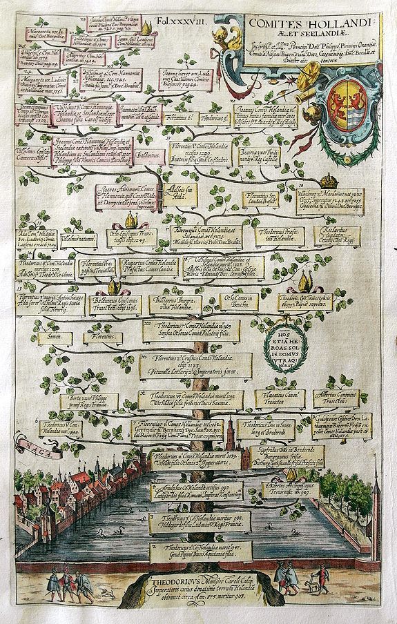ALBIZZI, A., Comites Hollandiae et Seelandiae., antique map, old maps