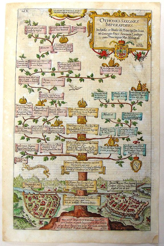 ALBIZZI, A., Othones Saxones Imperatories., antique map, old maps