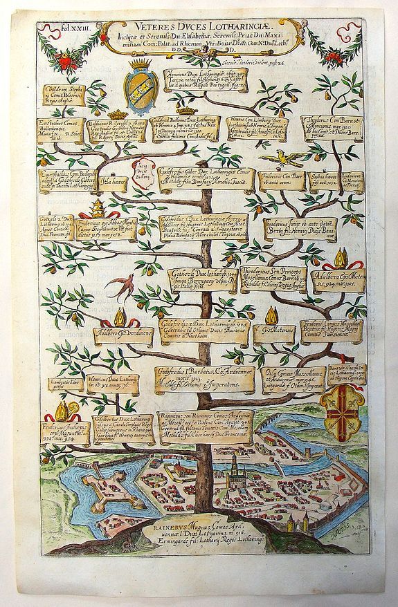 ALBIZZI, A., Veteres Duces Lotharingiae., antique map, old maps