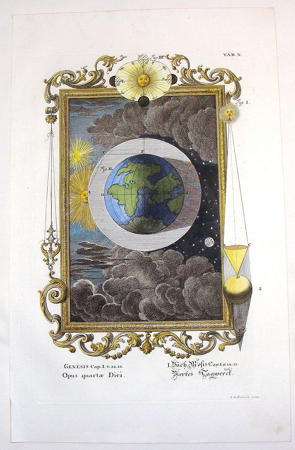 SCHEUCHZER, J., Opus Quartae Diei., antique map, old maps
