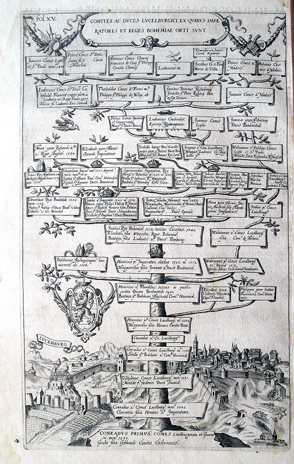 ALBIZZI, A., Comites Ac Duces Lucelburgici..., antique map, old maps