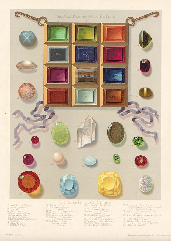 Funk & Wagnals, The Breast Plate of the Jewish High Priest’ and ‘Gems and Precious Stones. , antique map, old maps