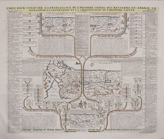 CHATELAIN, H., Carte pour conduire a l'intelligence de L'Histore Sacree qui renferme en abrege la geneologie …de L'Histoire Sainte, antique map, old maps