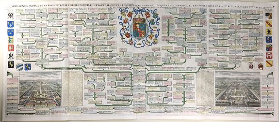 CHATELAIN, H., Carte Genealogique de la Famille Royale de Brunswick, Lunebourg, Hanover & les Differentes Branches., antique map, old maps