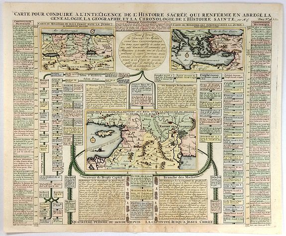 CHATELAIN, H., Carte pour Conduire a l’Inteligence de L’Histgoire Sacree…, antique map, old maps