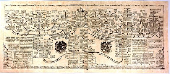 Chatelain, A., Carte Genealogique de la Maison de Nassau., antique map, old maps