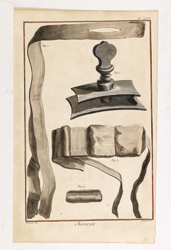 DIDEROT, D., Chirurgie, plate XVIII, antique map, old maps