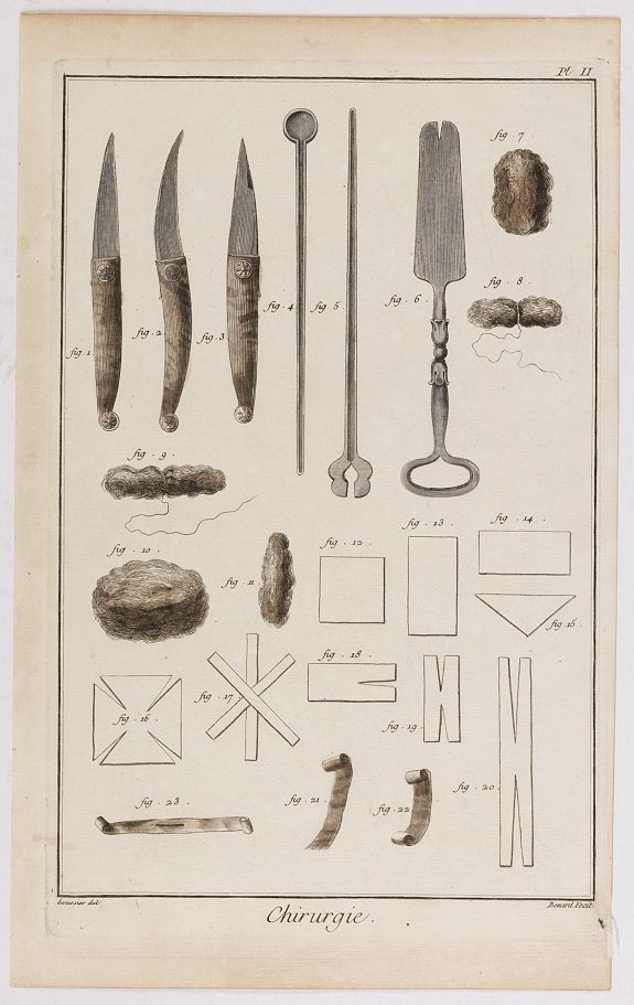 DIDEROT,D., Chirurgie, plate II., antique map, old maps