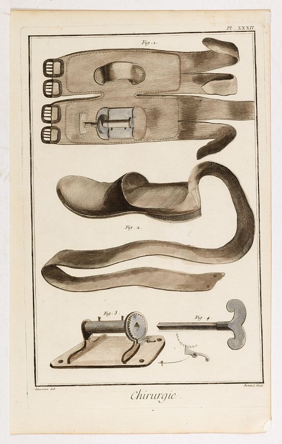 DIDEROT,D., Chirurgie, plate XXXII, antique map, old maps