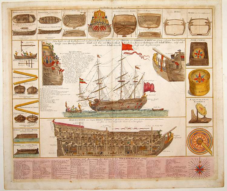 HOMANN HEIRS., Neue Tafel vor alle Liebhabers .. Kriegs=schiff mit.., antique map, old maps