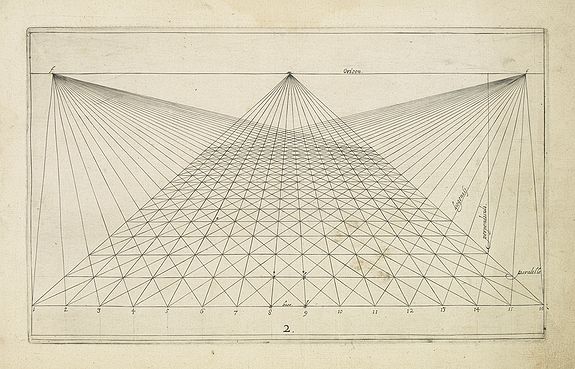 VREDEMAN DE VRIES, J. / HONDIUS, H., Perspective print by Vredeman de Vries., antique map, old maps