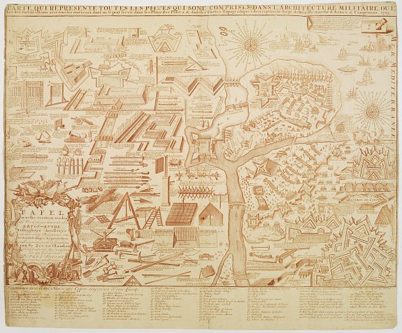 SCHENK, P., Tafel in welke vertoont werden alle Werk-tuygen behorende tot de Krygs-kunde.., antique map, old maps
