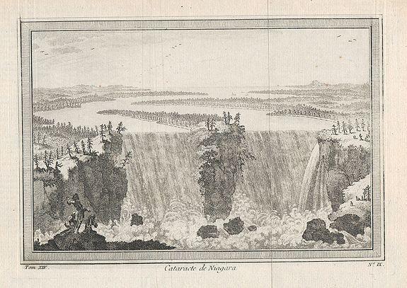 BELLIN, J.N., Cataracte de Niagara., antique map, old maps