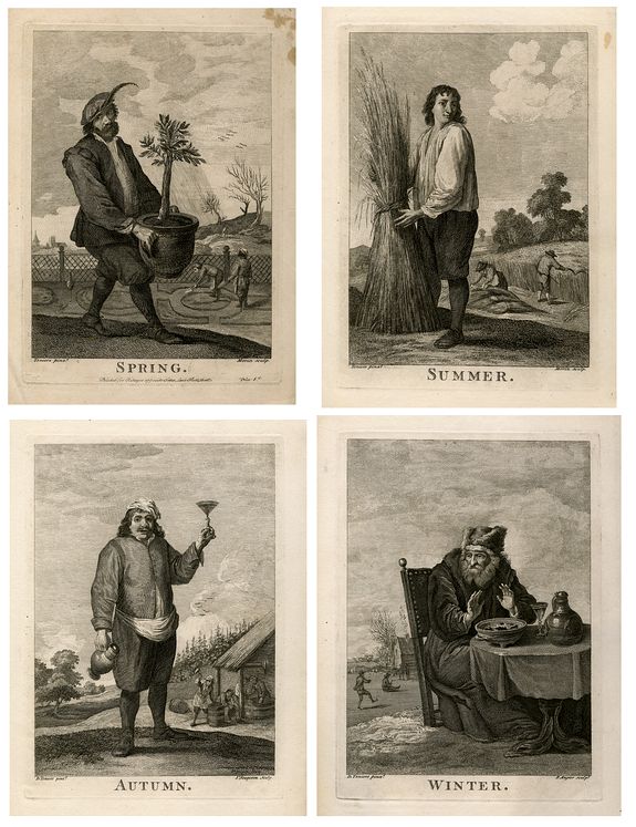 Ignatius Fougeron, The four seasons., antique map, old maps