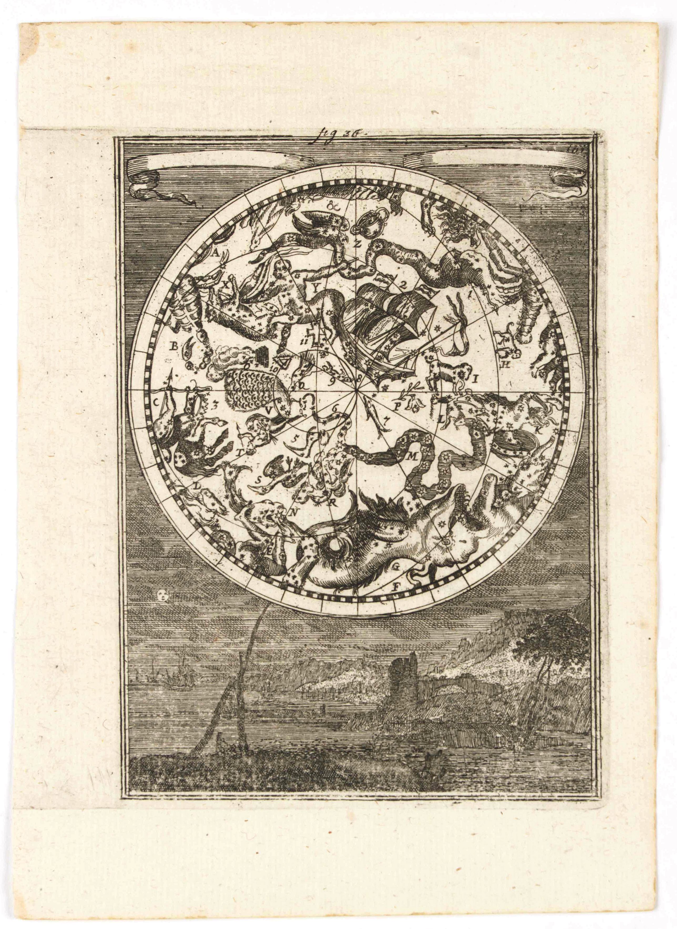 MALLET, A.M., (Celestial) Fig. 36., antique map, old maps