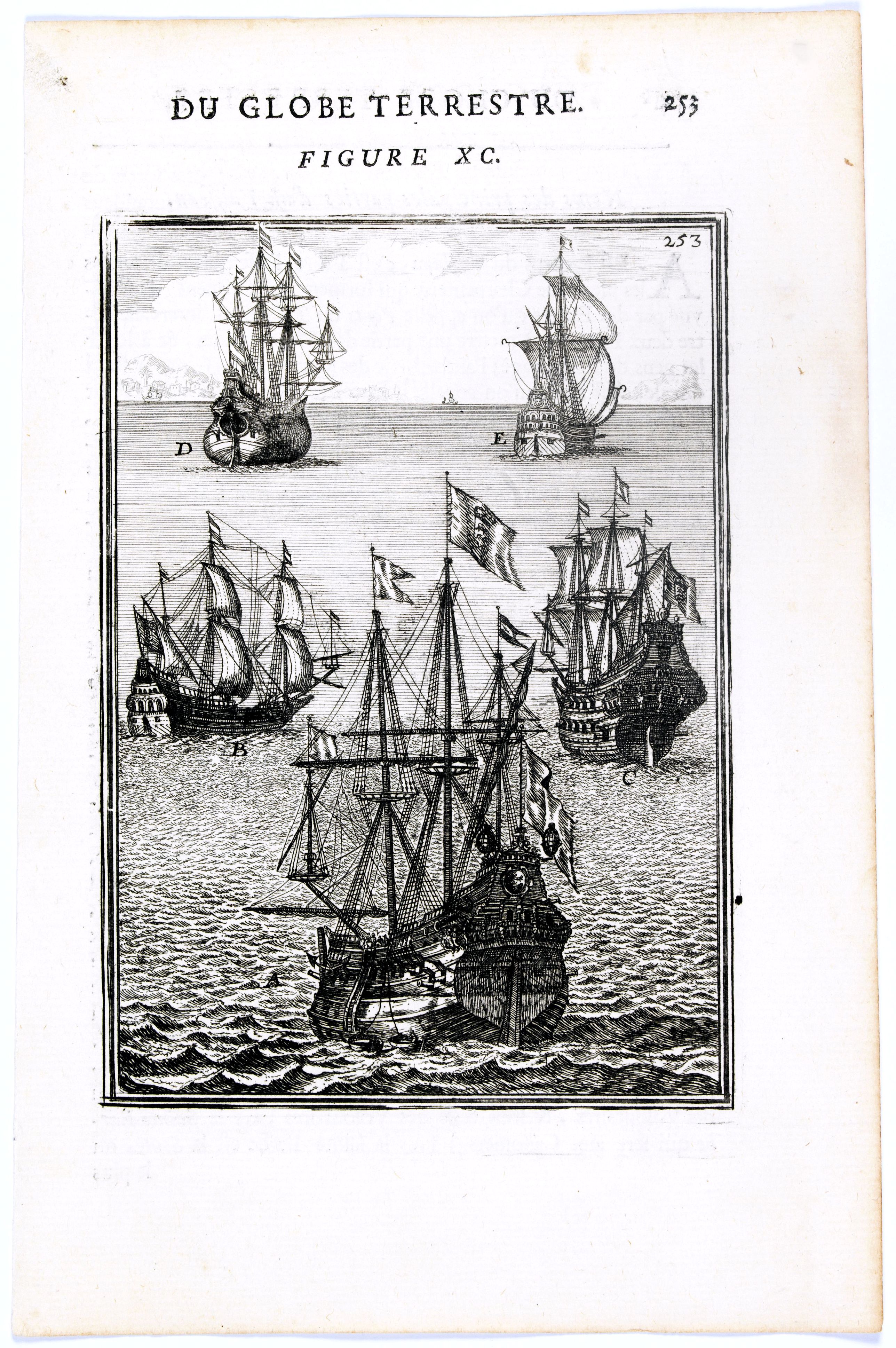 MALLET,A.M., DU GLOBE TERRESTRE - Figure XC. 253, antique map, old maps