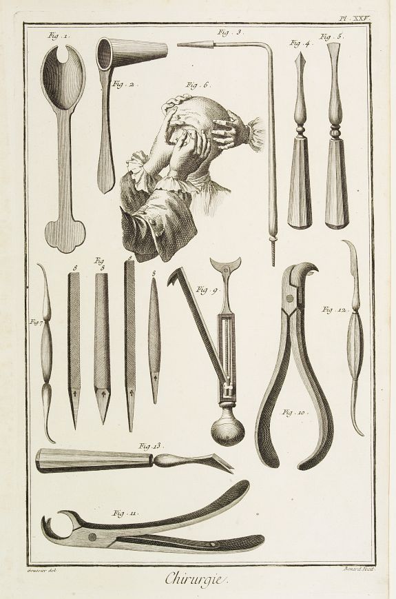 DIDEROT, D., Chirurgie, plate XXV., antique map, old maps